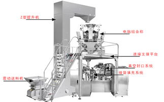 上海食品机械厂所生产的包装机械四杆机构运动特点及应用